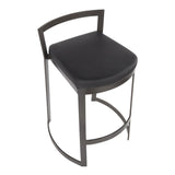 Lumisource Fuji DLX Industrial Counter Stool in Antique Metal and Black Faux Leather Cushion - Set of 2