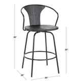 Lumisource Waco Industrial Counter Stool with Black Metal and Black Wood.